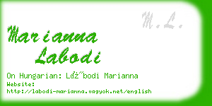 marianna labodi business card